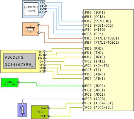 eq_system1_s.jpg