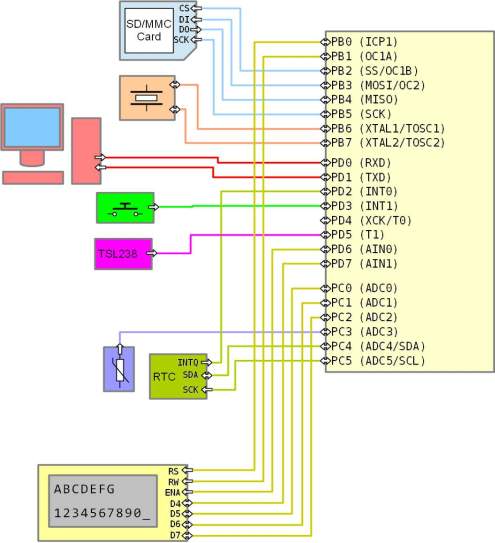 eq_system2_s.jpg